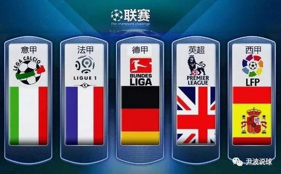 逐鹿世界杯