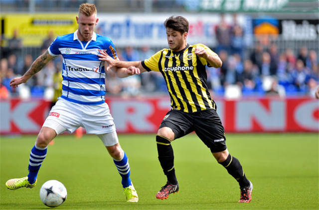 竞争最为激 竞争最为激