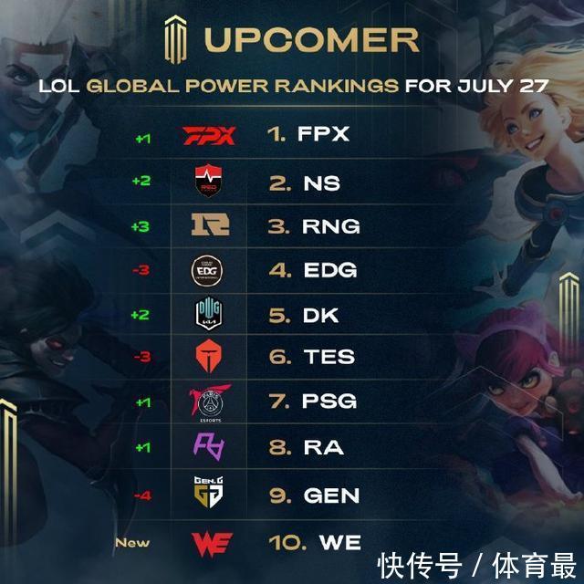 快船队在遭 快船队在遭